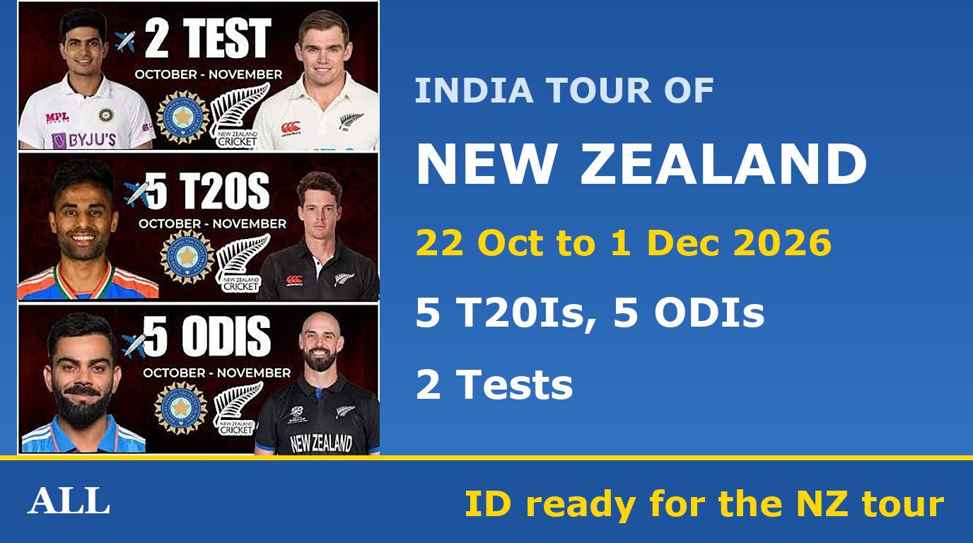 India tour of New Zealand 2026: 5 T20Is, 5 ODIs and 2 Tests, 22 October to 1 December